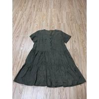 ราคา ชุดคลุมท้องมือสอง สภาพดี กระดุมหน้า ให้นมได้ ใส่สบาย ซักสะอาด (19670900373)
