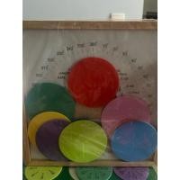 ราคา สื่อการสอนคณิตศาสตร์เศษส่วนทศนิยม (25446152608)