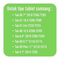 ราคา ใช้งานได้กับ SAMSUNG TAB A6 A7 LITE A9 PLUS A8 TAB 4 SOFTCASE THUM SILICONE สําหรับเด็กกรณี (50751345970)