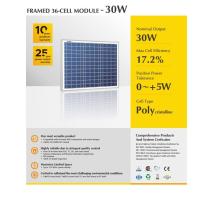 ราคา แผงโซล่าเซลล์ 30W Poly Solarshop (7371735649)