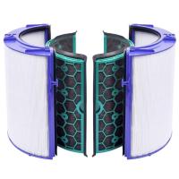 ราคา ไส้กรอง HEPA และคาร์บอนกัมมันต์สำหรับพัดลมเครื่องฟอกอากาศ Dyson รุ่น HP/TP04 (41477191811)