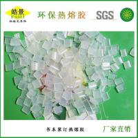 ราคา กาวผูกหนังสือผู้ผลิตหนังสือด้านข้างแคนตันกาวผูกกาวร้อนละลายคุณภาพสูง37ซัพพลายโปร่งใสกาวร้อนละลาย เปียกิ (51551036394)