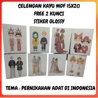 ราคา กระปุกออมสินตัวอักษรแต่งงานแบบดั้งเดิมของอินโดนีเซีย เป้าหมายแต่งงาน ขนาด 15x20 ฟรีล็อคเงินฝากแต่งงาน (28841227629)