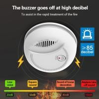 ราคา Daytech smoke detector เซนเซอร์ควัน เครื่องตรวจจับควันไร้สาย เครื่องตรวจจับอัคคีภัยบ้าน รุ่น SM21 (24283604077)