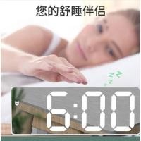 ราคา นาฬิกา ดิจิตอล ตั้งโต๊ะ ปลุกได้ LED Digital Mirror Clock นาฬิกาดิจิตอล LED ตั้งโต๊ะ ดีไซน์สวยงาม พร้อมส่ง! (5443722521)