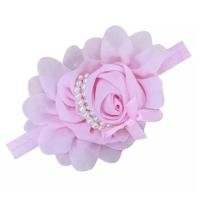 ราคา ที่คาดผมเด็ก ที่คาดผมดอกไม้ ที่คาดผมเด็กเล็ก โบว์คาดผม ที่คาดผมประดับมุก สีชมพู (1516964078)