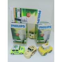 ราคา หลอดประหยัดไฟ ทอร์นาโด ฟิลิปส์ สีวอร์ม 15,20,24 Watt (5817004791)