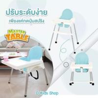 ราคา เก้าอี้ทานข้าวเด็กทรงสูง Master table สำหรับป้อนอาหารลูกวัสดุเกรดพรีเมี่ยม ปรับระดับได้ (2236209063)