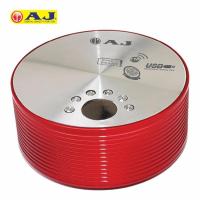 ราคา AJ ลำโพงพกพา รุ่น AJ-922 FM USB SD CARD AUX มีแบตเตอรี่ในตัว (1679167522)