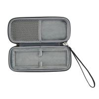 ราคา Hard EVA สําหรับ Samsung T7 Touch แบบพกพา SSD เคสกันกระแทกสําหรับ Samsung T7 Touch แบบพกพา SSD กระเป๋าป้องกัน (42156472602)