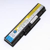 ราคา Lenovo L09M6Y21 Lenovo B450 B450A B450L Series (25061519563)