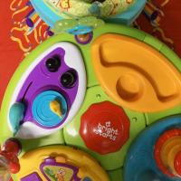 ราคา Around we go (อราววีโก) (3100617612)