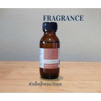 ราคา รหัส_FIRST DATE กลิ่นเทียบเคียง First Love by Victoria's Secret (23960732392)