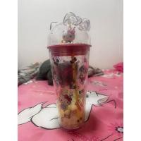 ราคา แก้วโดมคิตตี้ปารตี้ (28078676808)