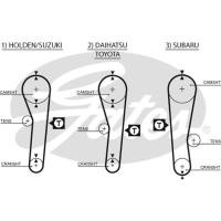 ราคา สายพานไทม์มิ่ง SUZUKI ALTO SJ410 SUPER CARRY F8B 0.8 F10A 1.0 TOYOTA AE80 AE82 2A 1.3 4A 1.6 88ฟัน (12347498529)