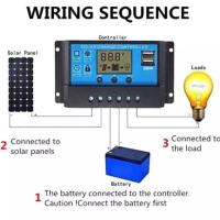 ราคา Solar charger Controller​ PWM​30A (1887557784)