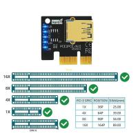 ราคา Btsg PCI-E Riser การ์ด VER009 PLUS สําหรับ Bitcoin Miner ใหม่ล่าสุด USB 3 0 PCI-E Riser สาย (51652862664)