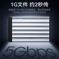 ราคา Yijie E55USB3.0 กล่องฮาร์ดดิสก์มือถือ 2.5 นิ้วพอร์ตอนุกรม SATA ภายนอก SSD Solid State Hard Disk Box (45152018017)