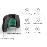 ราคา ใหม่ หูฟังฟองน้ำคุณค่าทางเลือกสำหรับ WF-1000XM4, WF-1000XM5 หูฟัง Sony WF WI XBA MDR ซีรีส์ในหู สามารถใส่ในกล่องชาร์จได้ (41919042324)