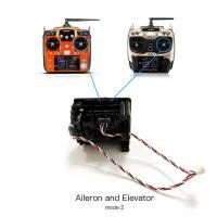 ราคา 々 Radiok RC Transmitter Joystick Gimbals For At9 At9s At10 At10ii Controller Upgrade Replacement (29914669026)