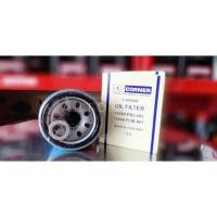 ราคา CORNER กรองน้ำมันเครื่อง ฮอนด้า Honda ทุกรุ่น (6035897379)