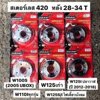 ราคา สเตอร์เลส 420 เวฟ100s(ปี2005 เวฟ100 u box) เวฟ110i เวฟ125 ขายแยก (7478189920)