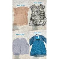 ราคา เสื้อชีฟอง พร้อมส่ง (24232396908)