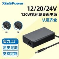 ราคา 12V10A/20V6A คอมพิวเตอร์แล็ปท็อป Gallium Nitride Charger 120W สวิตช์เดสก์ท็อป DC Power Adapter CB (53451933898)