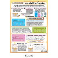 ราคา โปสเตอร์ วงจรไฟฟ้าเบื้องต้น #EQ-262 โปสเตอร์กระดาษอาร์ตมัน สื่อการเรียนการสอน สื่อการเรียนรู้ (7878354708)