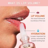 ราคา {เก็บโค้ดหน้าร้าน} [พร้อมส่ง] DR. DENNIS GROSS Derminfusions 3D Visible Plump + Repair Lip Treatmen (29570944167)