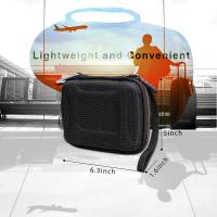 ราคา Δ XANAD EVA Storage สำหรับ Samsung T7 Touch แบบพกพา SSD กรณีกันกระแทก (27163699876)