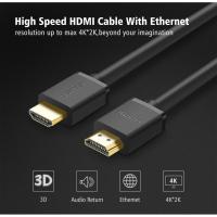 ราคา Ugreen (HD104)HDMI Cable 4K*2K HDMI 2.0(ยาว50cm./1m./1.5m/2m./3m./5m/8m/10m) (642730073)
