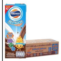 ราคา นม UHT โฟร์โมสต์ มัลติเกรน 180มล.(ยกลัง36กล่อง) (29457176630)