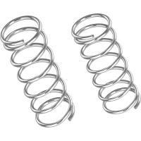 ราคา 9 Bar 6 Bar OPV Spring Modification for Espresso Machines - Compatible with Gaggia Classic (55853963071)