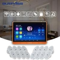 ราคา Smart Home Audio Wall Amplifier WiFi หน้าจอสัมผัส 10W Home Ceiling ลําโพง Residential Environment Sound System สําหรับ Apartment (51203490911)