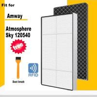 ราคา H13 ตัวกรองถ่านกัมมันต์ Hepa สําหรับ Amway Atmosphere Sky 120540 เครื่องฟอกอากาศ (51101220555)