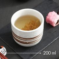 ราคา K-Locke Japanese Ceramic Cup: Minimalist Tea & Coffee Cup 200ml (24397466466)