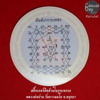 ราคา สติ๊กเกอร์ติดด้านในกระจกรถยนต์ หลวงพ่อปาน วัดบางนมโค จ.อยุธยา ด้านหลังยันต์เกราะเพชร รับประกันแท้ (4050300592)