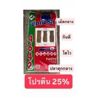 ราคา อาหารปลาดุกกลางชนิดลอยน้ำ กระสอบละ 20 กก.โปรตีน25 (8981751024)