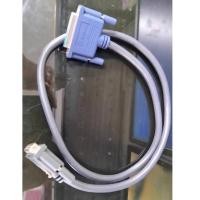 ราคา สายเคเบิลขนาน Iomega ดั้งเดิม 25 พิน DB25 M ถึง F (27855028638)