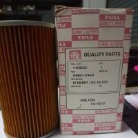 ราคา กรองน้ำมันเครื่อง ISUZU KS21 9-8851-1194-0 (25604949205)