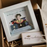 ราคา ภาพประกอบกรอบ 3 มิติ / ภาพประกอบ 3 มิติภาพถ่ายแบบกําหนดเอง / Pop Up Frame (46902169384)