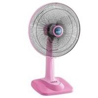 ราคา MITSUBISHI พัดลม 18นิ้ว ตั้งโต๊ะ สีชมพู รุ่น D18-GV (1653262466)