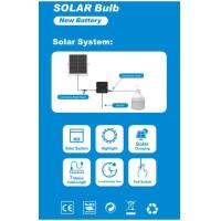 ราคา Anern LED Bulb Garden Spotlight Solar System Light (27316794075)