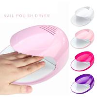 ราคา เครื่องเป่าเล็บ DRYER เครื่องเป่าลมเล็บ ให้สีเล็บแห้งไว (43855162375)