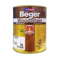 ราคา Beger สีย้อมไม้ เงา Beger Woodstain G1906 Aphelia (1/4กล) (29250998438)