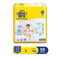 ราคา สติ๊กเกอร์ UNIDRY S48/ M76/L68/XL62 (28172535193)