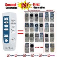 ราคา Replacement for Frigidaire Air Conditioner Remote Control Listed in The Picture (42726068653)