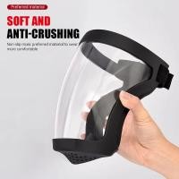 ราคา หน้ากากกันกระเด็น ป้องกันดวงตา หน้ากากกันสารเคมี สีสเปรย์ยาฆ่าแมลงฝุ่นอุตสาหกรรม กรองแล้ว (22965288573)