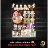 ราคา ป้ายเมนู นมหมีปั่น สีสด คมชัดทนทานกันน้ำใช้งานได้นาน แก้ไขได้ (41176442088)